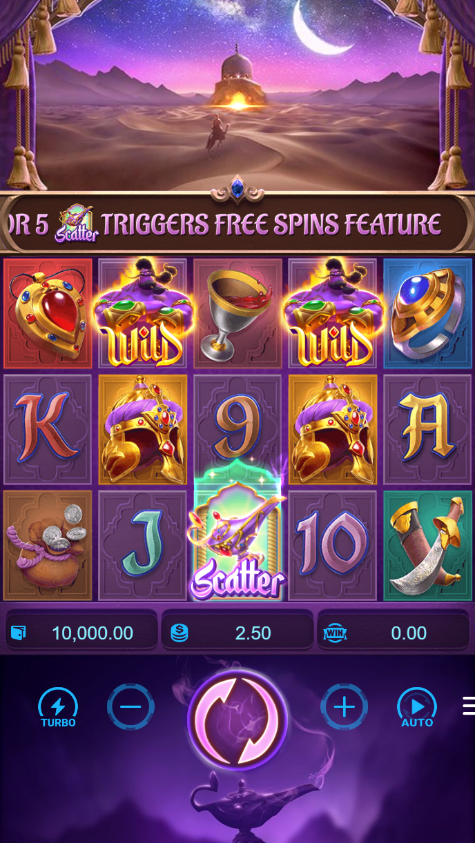 blangkon slot mobile gaming